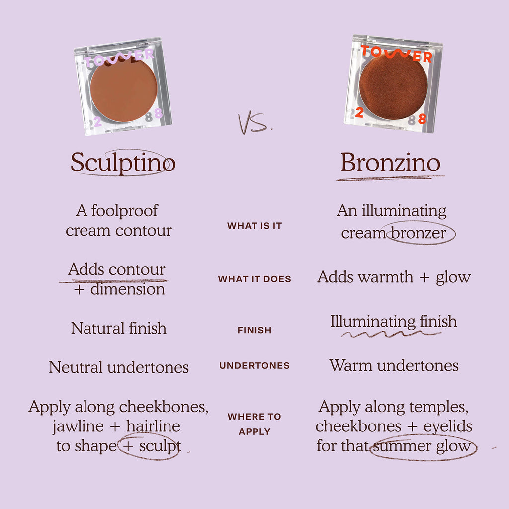 Sculptino® Cream Contour F8