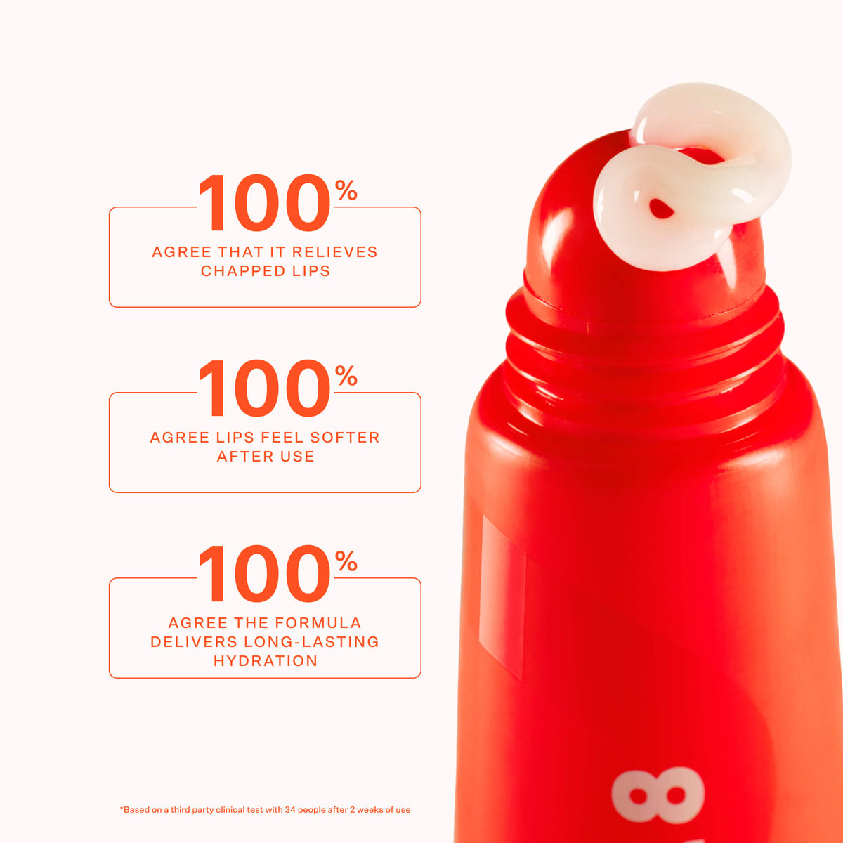 SOS LipSoftie® Lip Treatment M8