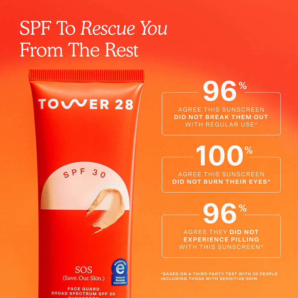 SOS FaceGuard™ SPF 30 Sunscreen PA+++ P2