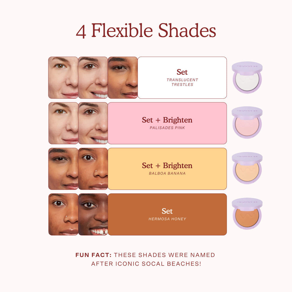 GetSet® Pressed Powder P5