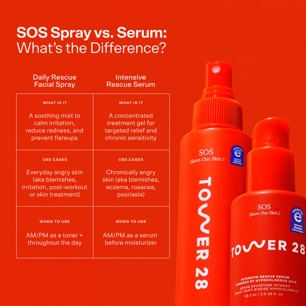 SOS Rescue Serum J7