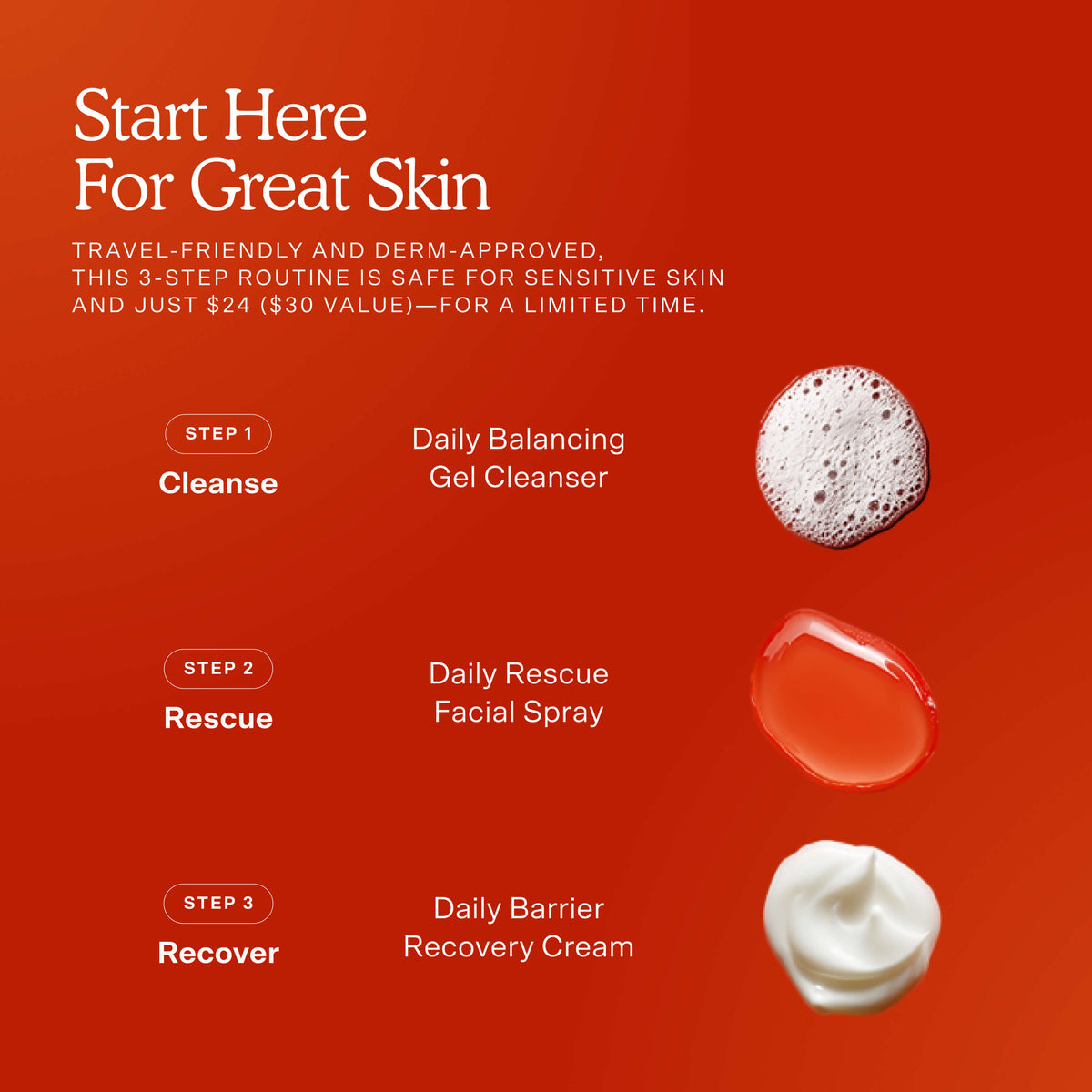 SOS Skincare Minis Kit T6
