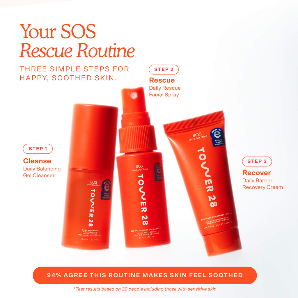 SOS 3-Step Skincare Set A6