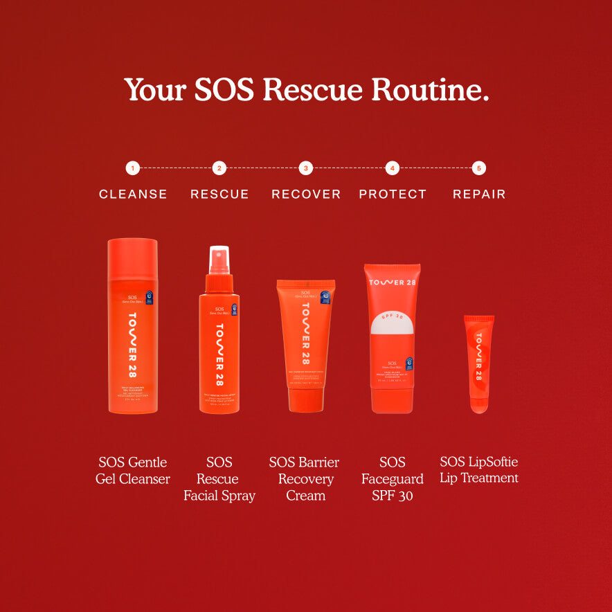 Travel SOS Rescue Spray H1