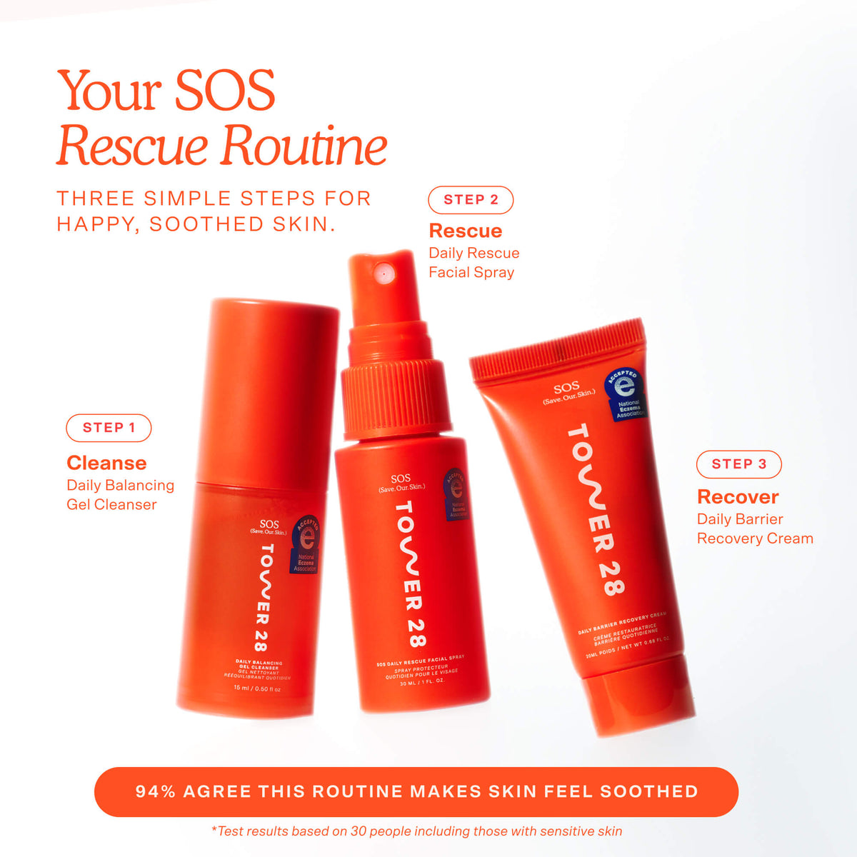 SOS Skincare Minis Kit T6