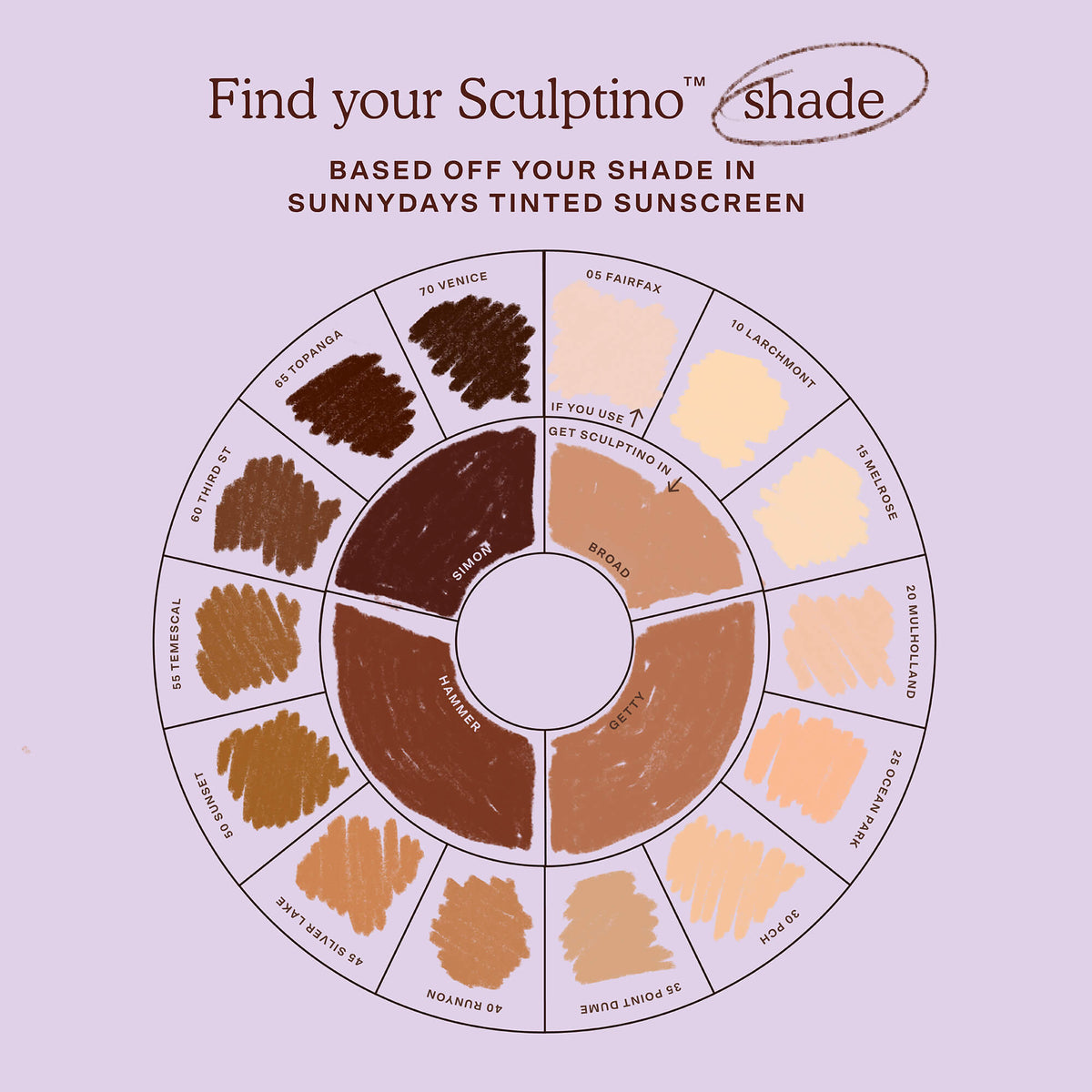 Sculptino® Cream Contour F8